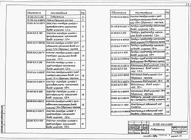 Состав альбома. Серия 03.005-8 МонолитныеВыпуск 0-3 Конструктивные решения входов с тамбурами, тамбур-шлюзами и павильонами для защитных сооружений в сухих грунтах. Материалы для проектирования.