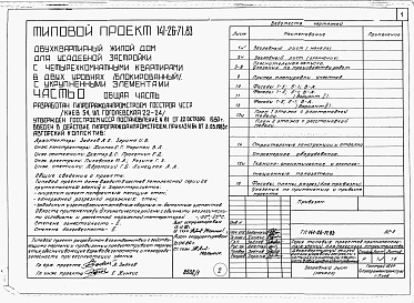 Состав альбома. Типовой проект 141-26-71.83Альбом 1 Части 0, 1, 2, 3, 5, 6 Общая часть. Архитектурно-строительные чертежм. Отопление и вентиляция. Водопровод и канализация. Электрооборудование. Устройства связи