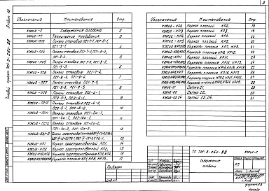 Состав альбома. Типовой проект 701-3-26с.88Альбом 10 Подвал на отм.- 4,700. Чертежи строительных изделий     