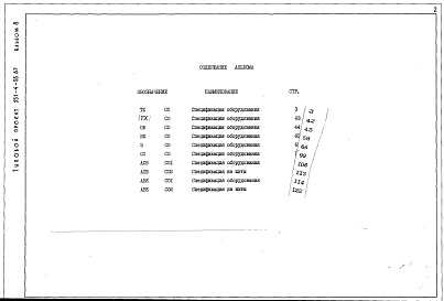 Состав альбома. Типовой проект 251-4-55.87Альбом 8  Спецификации оборудования