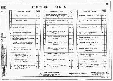 Состав альбома. Типовой проект 902-1-30Альбом 12 Архитектурно-строительная чась (глубина заложения подводящего коллектора 5,5 м). Подземная часть (вариант в сборных конструкциях)