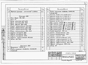 Состав альбома. Типовой проект 805-3-74.86Альбом 6 - Примененный из 805-2-69.86 Изделия заводского изготовления 