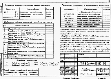 Состав альбома. Типовой проект 901-4-72.83Альбом 2 Технологические трубопроводы и сигнализация резервуаров емк. 50...20000 м3. (из ТП 901-4-76.83)    