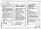 Состав фльбома. Типовой проект 412-2-36.84Альбом 5 Силовое электрооборудование. Электроосвещение. Связь и сигнализация. Автоматизация технологических процессов, холодоснабжения, вентсистем, насосной оборотного водоснабжения, теплового пункта. Задание заводу-изготовителю щита станции управления