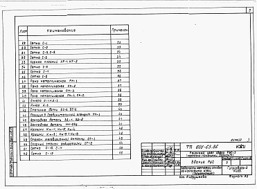 Состав альбома. Типовой проект 601-63.86Альбом 3  Конструкции заводского изготовления.      