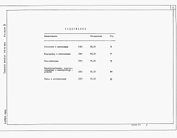 Состав альбома. Типовой проект 114-12-186.2Альбом 4 Спецификация оборудования.