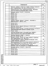 Состав альбома. Серия 2.130-1 ДеталиВыпуск 20 Наружные стены крупнопанельных и крупноблочных зданий из ячеистого бетона 