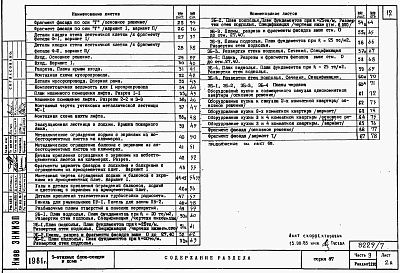 Состав альбома. Типовой проект 87-019/75.2Альбом 10 Часть 9 раздел 9.2.85 дополнение Узлы и детали