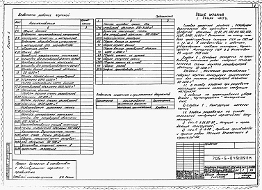Состав альбома. Типовой проект 705-5-047с.89Альбом 2 Применен из тп 705-5-045с.89 Основные положения по производству монтажных работ