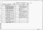 Состав фльбома. Типовой проект 409-25-14.87Альбом 4  Строительные решения  Часть 1