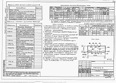 Состав альбома. Типовой проект У.802-5-89.96Альбом 1 Технологические решения. Архитектурные решения. Конструкции железобетонные. Электротехнические решения. Автоматизация. Отопление и вентиляция. Водоснабжение и канализация. Тепломеханические решения