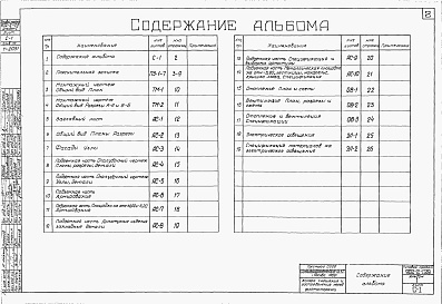 Состав альбома. Типовой проект 902-2-129Альбом 1 Технологическая, архитектурно-строительная части, отопление и вентиляция, электротехническая часть
