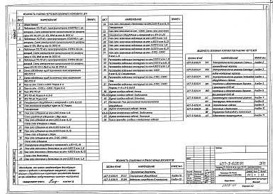 Состав альбома. Типовой проект 407-3-608.91Альбом 2 Электротехнические решения. Схемы и компоновочные чертежи