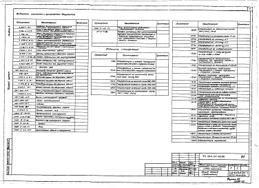 Состав альбома. Типовой проект 264-20-95.88Альбом 1 Архитектурно-строительные и технологические чертежи, кинотехнология, кинотехника. Часть 1