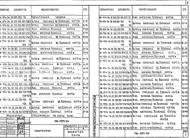 Состав альбома. Шифр РМ-1974-04 УнифицированныеАльбом 1 Рабочие чертежи