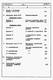 Состав альбома. Типовой проект 67-015/1Альбом 4.87 Сметы на блок-секцию книги 1, 2
