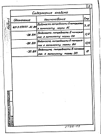 Состав альбома. Типовой проект 407-3-600.91Альбом 4 Ведомости потребности в материалах