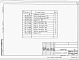 Состав фльбома. Типовой проект 810-1-21.87Альбом 3 Строительные изделия.      