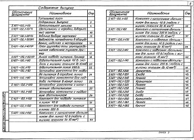 Состав альбома. Серия 5.407-132 ПроводкиВыпуск 1 Узлы и изделия. Рабочие чертежи. 