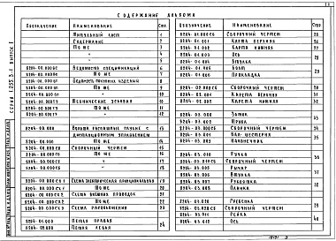 Состав альбома. Серия 1.235.3-1 ВоротаВыпуск 1 Рабочие чертежи