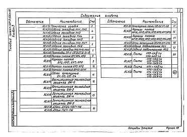 Состав альбома. Типовой проект 407-3-526см.88Альбом 3  Строительные изделия      