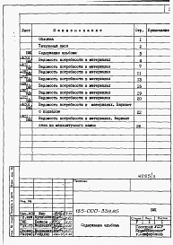 Состав альбома. Типовой проект 185-000-339.85Альбом 5 Ведомости потребности в материалах