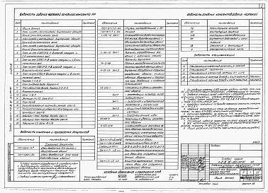 Состав альбома. Типовой проект А-II,III,IV-300-397.87Альбом 3 Архитектурные решения. Конструкции железобетонные. Вариант для водонасыщенных грунтов (1, 2, 3 климатические зоны)     