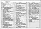 Состав фльбома. Типовой проект 409-15-104.87Альбом 1  Общая пояснительная записка. Технология производства. Архитектурно-строительные решения. Внутренние водопровод и канализация. Отопление и вентиляция. Силовое электрооборудование. Автоматизация отопления и вентиляции. Связь и сигнализация. Пожарн