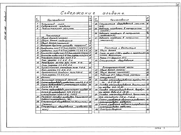 Состав альбома. Типовой проект 902-08-1.88Альбом 1 Общая пояснительная записка    Ч. 1, 2. Технология    Отопление и вентиляция. Электротехническая часть. Автоматизация    