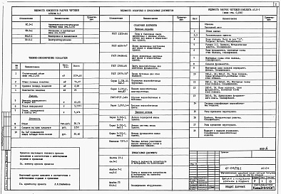 Состав альбома. Типовой проект 67-09/78.2Альбом 0-1 Вариант с устройством кладовых-боксов в подвале. Архитектурно-строительные чертежи ниже отм. 0.000. Отопление и вентиляция ниже отм.0.000. Водопровод и канализация. Электрооборудование 