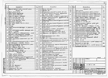 Состав альбома. Типовой проект 805-5-5.86Альбом 2 – Архитектурно-строительные чертежи.    