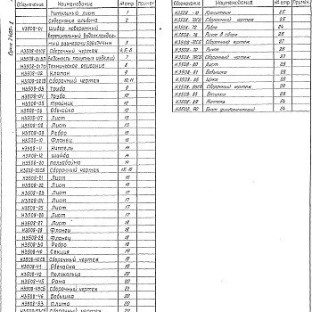 Состав фльбома. Серия 5.406-1 УстановкаВыпуск 5-2 Часть 9 Шибер поворотный вертикальный водоохлаждаемый 596х744 мм.Рабочие чертежи.