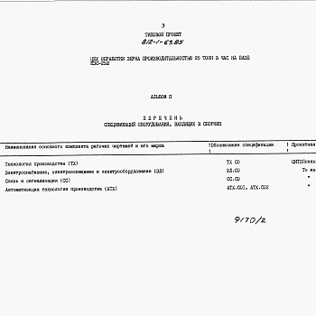 Состав фльбома. Типовой проект 812-1-63.85Альбом 2 Спецификации оборудования