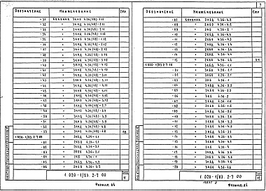 Состав альбома. Серия 1.020-1/83 КонструкцииВыпуск 2-7 Колонны сечением 400х400 мм для зданий с высотами этажей 3,6 и 3,6(4,8)м