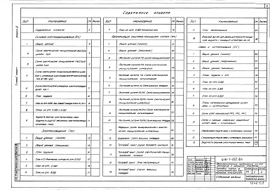Состав альбома. Типовой проект 416-1-152.84Альбом 3 Электрооборудование, устройства связи и сигнализации, автоматизация производства