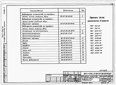 Состав альбома. Типовой проект 820-1-076c.87Альбом 3  Водомерное устройство на параболическом лотке глубиной 80 см модели ВЛ-87    