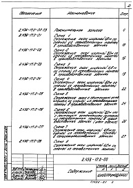 Состав альбома. Серия 2.436-17 УзлыВыпуск 0 Материалы для проектирования 