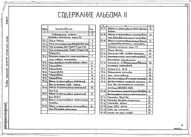 Состав альбома. Типовой проект 409-013-22.83Альбом 2  Чертежи: Технология производства. Технологическое пароснабжение. Задания по смежным частям проекта.     