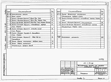 Состав альбома. Типовой проект 413-1-73.89Альбом 1 Пояснительная записка. Архитектурно-строительные решения.    