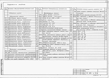 Состав альбома. Типовой проект 503-4-72.91Альбом 1 Пояснительная записка. Технология производства.  Архитектурные решения   