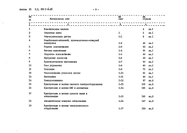 Состав альбома. Типовой проект 503-3-14.86Альбом 7 Сметы Книга 1, 2    