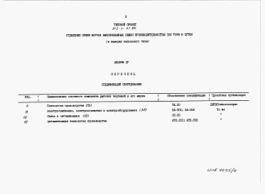 Состав альбома. Типовой проект 812-1-71.86Альбом 4 Спецификации оборудования