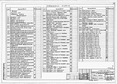 Состав альбома. Типовой проект 252-4-25Альбом 6 Автоматизация. Устройство связи и сигнализации