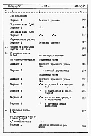 Состав альбома. Типовой проект 67-016/75/1.2Альбом 4.87 Сметы на блок-секцию книги 1, 2