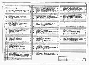 Состав альбома. Типовой проект 414-6-14.88Альбом 2 Архитектурные решения, конструкции железобетонные, конструкции металлические (часть 1 и 2)