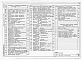 Состав фльбома. Типовой проект 414-6-14.88Альбом 2 Архитектурные решения, конструкции железобетонные, конструкции металлические (часть 1 и 2)