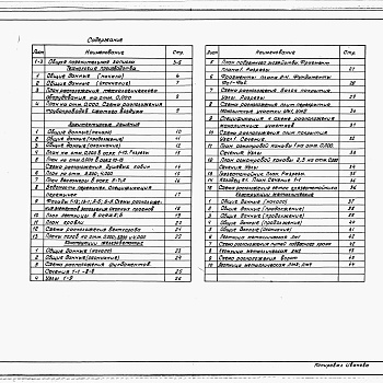 Состав фльбома. Типовой проект 816-1-78.86Альбом 1 Общая пояснительная записка. Технология производства. Архитектурные решения. Конструкции железобетонные. Конструкции металлические