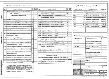 Состав альбома. Типовой проект 902-9-21Альбом 4 Электротехническая часть. Чертежи монтажной зоны и заготовительного участка