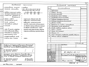 Состав альбома. Типовой проект 85-016/1.2 Альбом 3 Архитектурно-строительные решения выше отметки 0.000. Фасад 1 АС.1-1