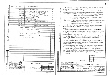 Состав альбома. Типовой проект 416-7-227с.85Альбом 2 Чертежи строительных изделий